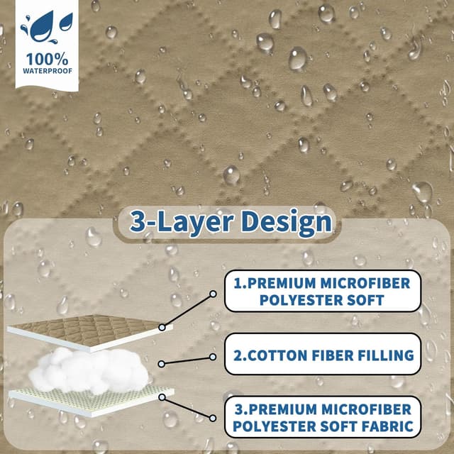 Detalle 2 de YSTELLAA copridivano impermeabile 2 posti 210 cm