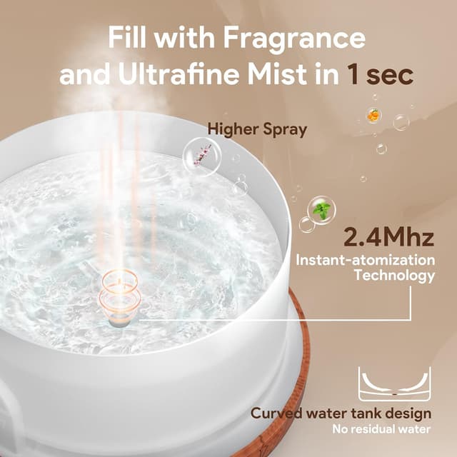 Detalle 2 de ASAKUKI 500ml Ultrasonic Essential Oil Diffuser 🌫