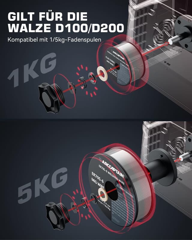 Detalle 2 de ARCCAPTAIN MIG MAG Schweißgerät 200 A 7‑in‑1 (IGBT Inverter, 230 V) für MIG/MAG, Fülldraht, MMA, Lift TIG, Spool Gun und Punktschweißen
