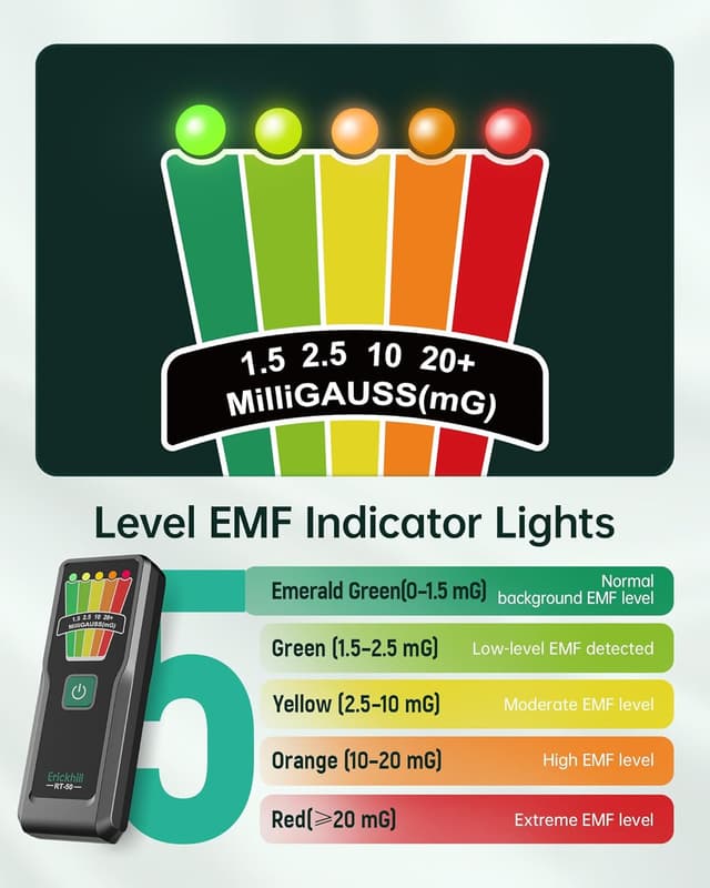 Detalle de ERICKHILL EMF Meter 20,000 Hz handheld