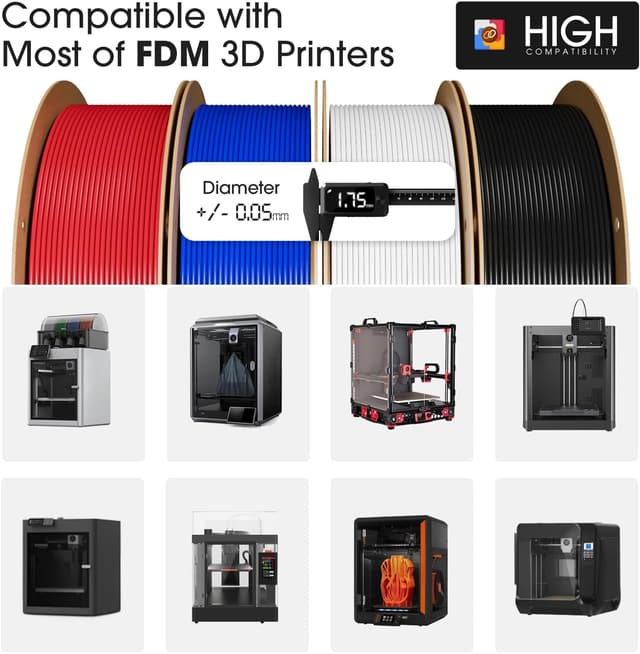 Detalle 2 de eSUN PLA Lite 1.75mm 3D Printer Filament (Cold White) – 4 x 1kg spools