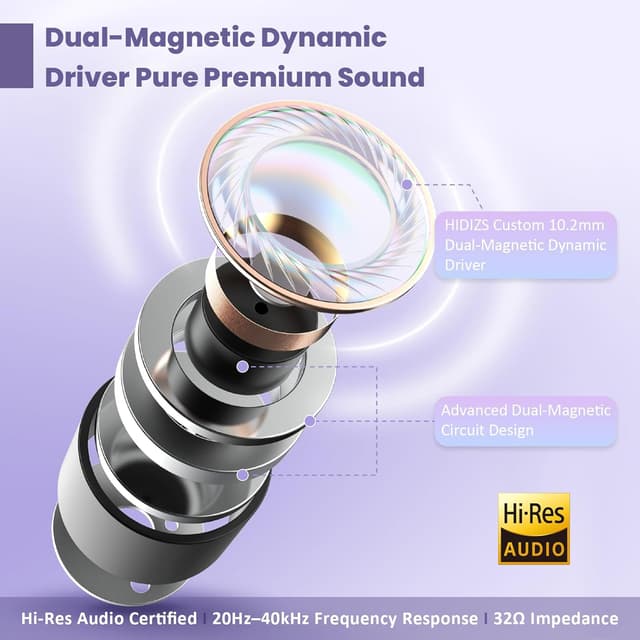 Detalle de Hidizs MS1-Galaxy wired in-ear monitor earphones (IEM) with 3.5mm plug and detachable mic cable