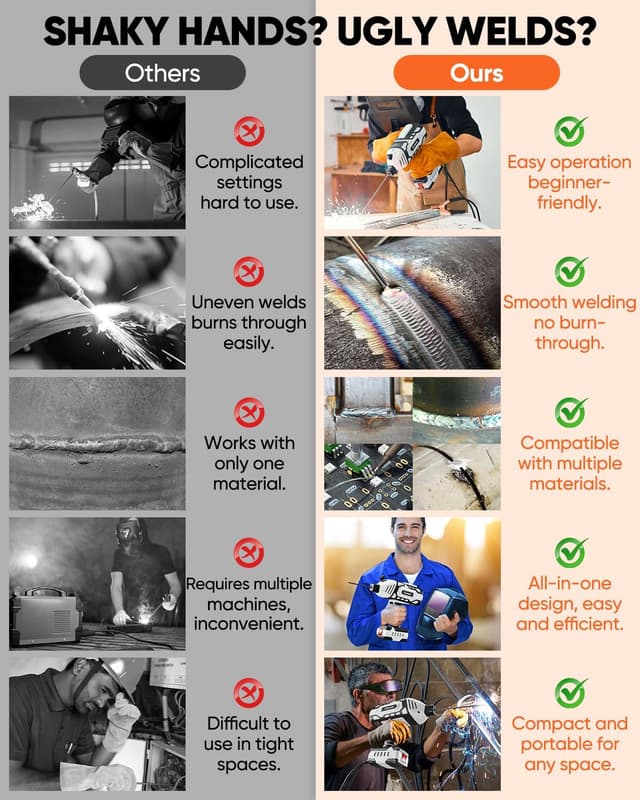 Thumbnail 1 de Saker Portable Welding Machine 110V 🛠️