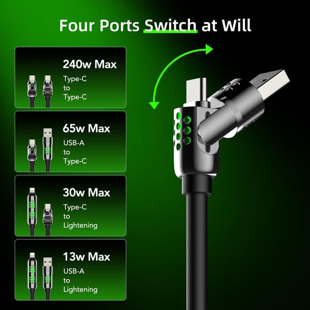 Detalle de MFish 4-in-1 Fast Charging Cable with Case (6.6FT, 240W Max PD 3.1) USB-A/USB-C to USB-C/Lightning, RGB Light, CarPlay Compatible, Black