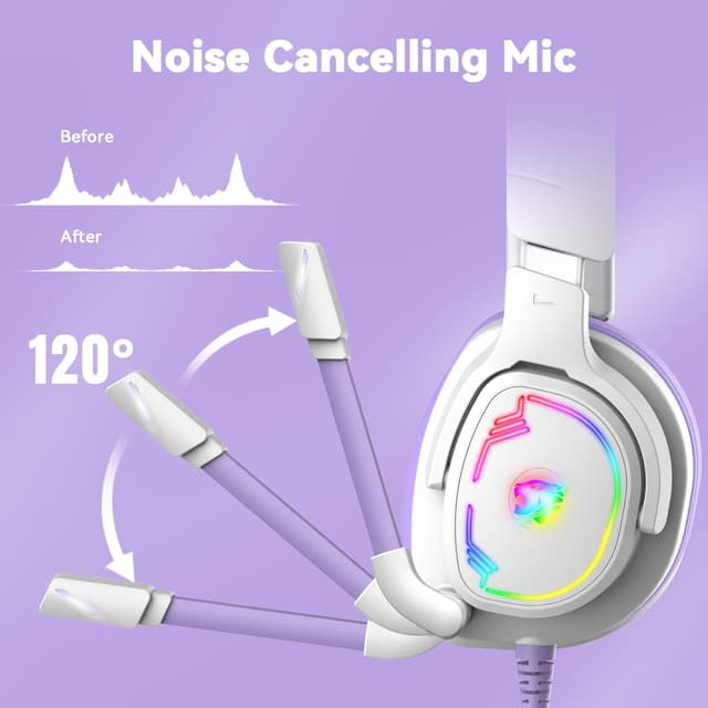 Detalle 2 de Jimonyer Gaming Headset with Noise-Canceling Mic (3.5mm) for PC/PS4/PS5/Xbox One/Switch — RGB in White/Purple
