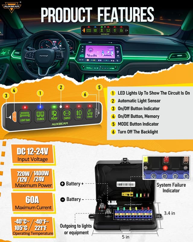 Detalle de Auxbeam AS-R60 6-Gang Slim RGB Switch Panel (Auto-Dimming, Memory, Waterproof)