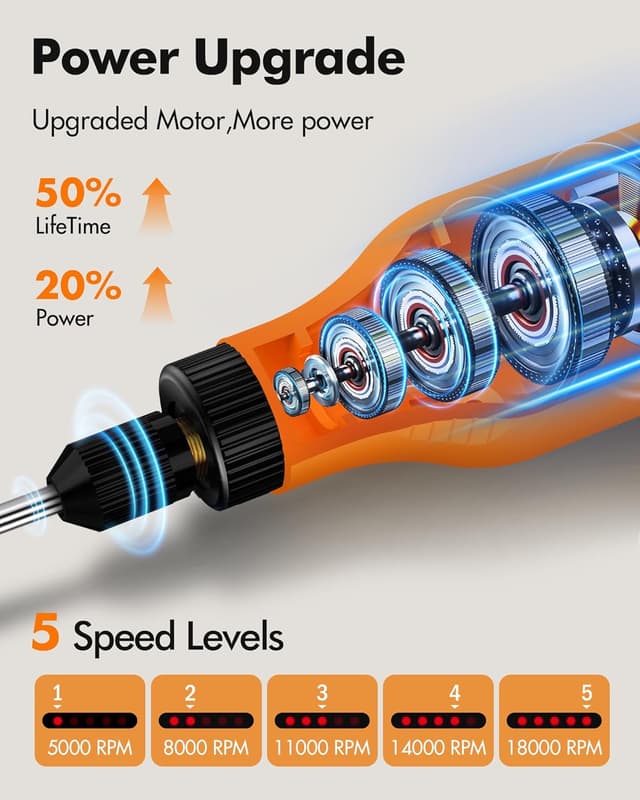 Detalle 2 de Cordless Mini Rotary Tool Set (64Pcs) with 5 Speeds, 3.7V USB Rechargeable LED – Orange