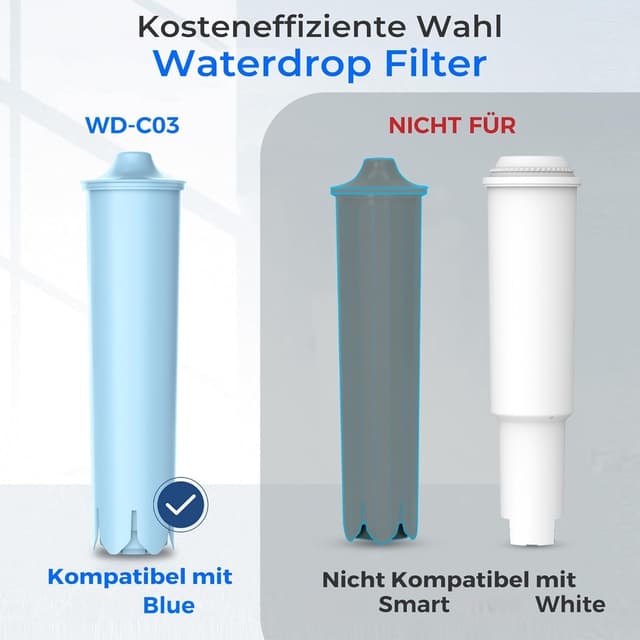 Detalle de Waterdrop Ersatzwasserfilter für Blue/71312 Blue & Jura ENA/IMPRESSA (TÜV SÜD zertifiziert) – 6 Stück