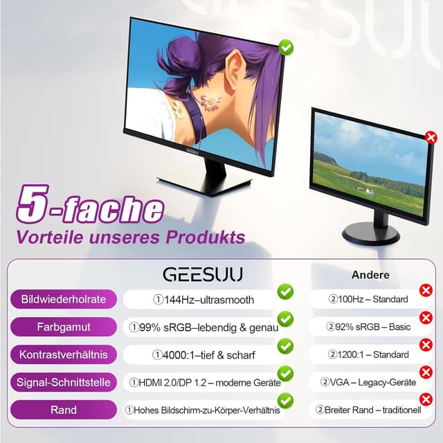 Detalle 1 de GEESUU 24 Zoll Gaming Monitor 144 Hz