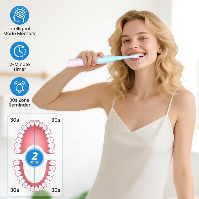 Thumbnail 5 de YUNCHI C2 USB-C sonic toothbrush 40,000 VPM