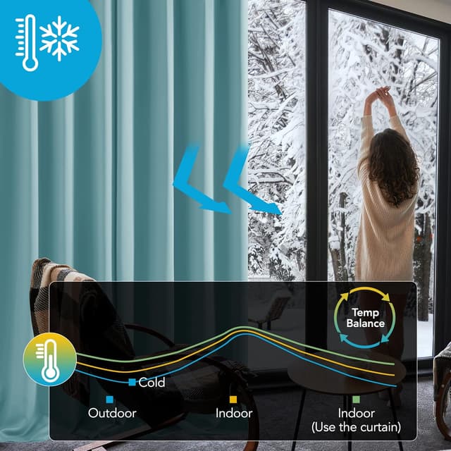 Detalle de Deconovo tende oscuranti con fettuccia e isolamento termico, 2 pannelli 140x175 cm, blu cielo, certificato OEKO-TEX