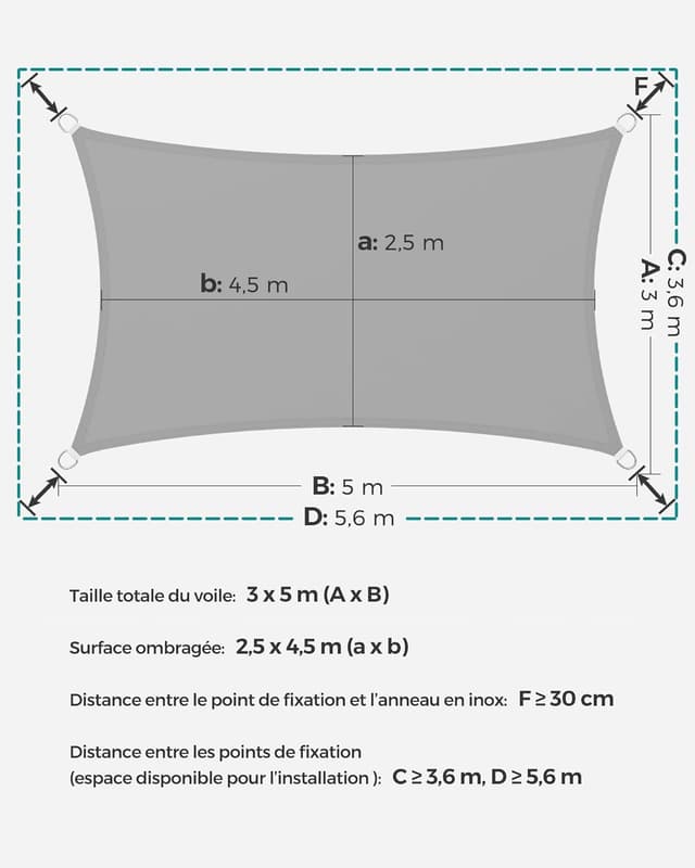 Detalle de SONGMICS Voile d’Ombrage rectangulaire 3 x 5 m GSH35QY : protection UV, tissu hydrofuge