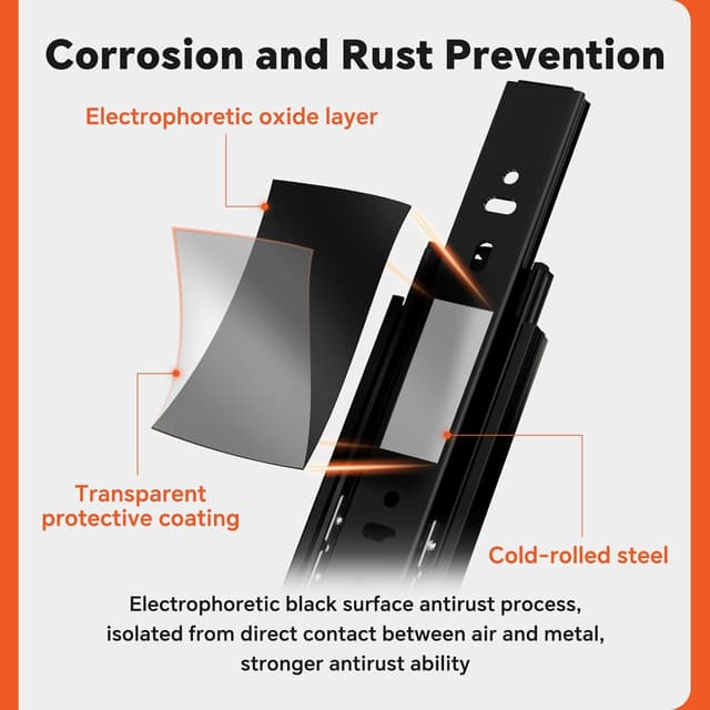 Thumbnail 4 de ToBeGreat glissière tiroir 400 mm