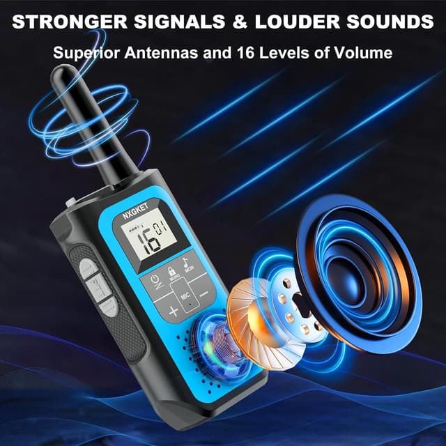 Detalle de NXGKET Walky Talky a 16 canali