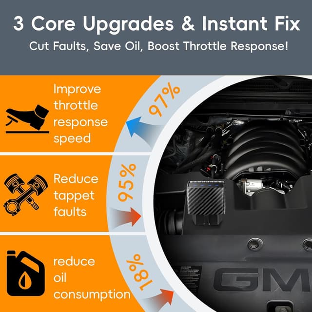 Detalle 2 de American Design AFM Disabler for 5.3L GM Engines
