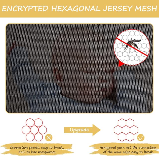 Detalle 2 de Homord Moustiquaire universelle poussette