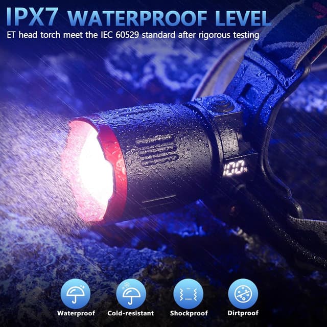 Detalle de ET Super Bright head torch 100000 lumens