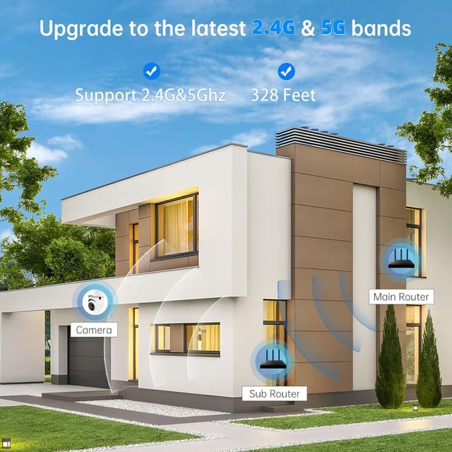 Detalle 2 de WESECUU Light Bulb Security Camera 2K