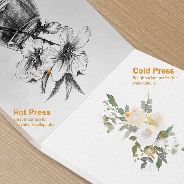 Detalle de KONCCI Watercolour Paper Pad A4 300 GSM 🎨