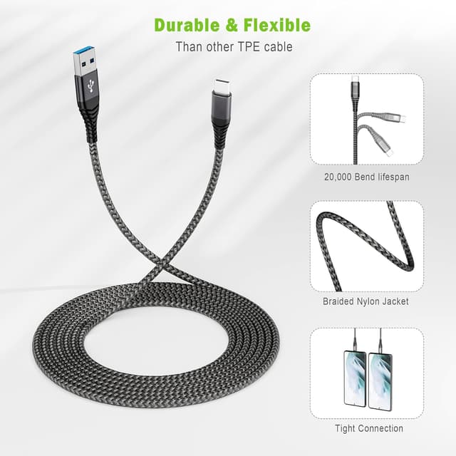 Detalle 2 de 2-Pack chargeur USB-C rapide adaptatif avec câble USB-C 2 m (nylon) compatible Samsung Galaxy et autres appareils USB-C