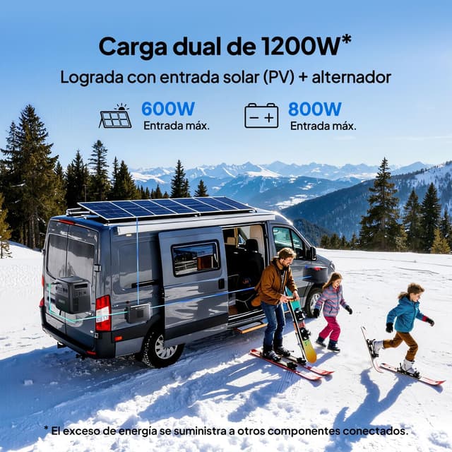 Detalle 2 de BLUETTI Charger 2 Cargador DC-DC 1200W