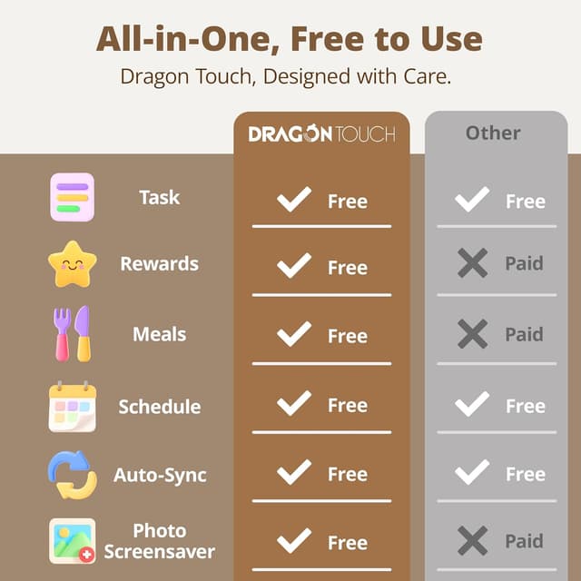 Thumbnail 4 de Dragon Touch 15.6 inch Digital Calendar