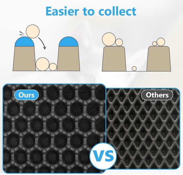 Thumbnail 4 de Adiwo Tapis litière 30x45 cm pour chat 🐾