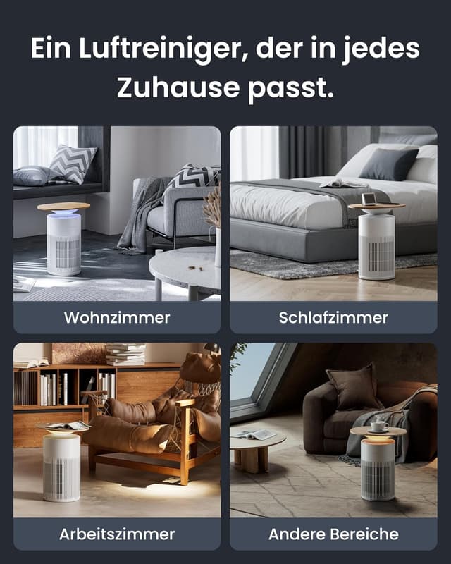 Thumbnail 6 de SwitchBot Luftreiniger CADR 400 m³/h