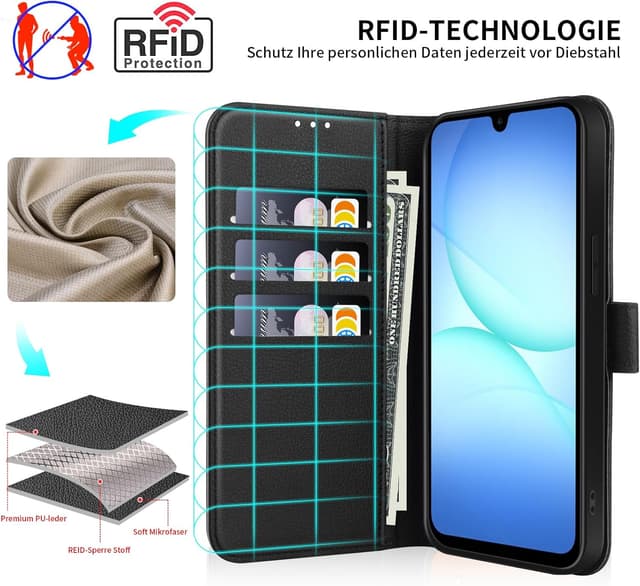 Detalle de UITUIM Phone Case Samsung A17 5G Wallet 360°