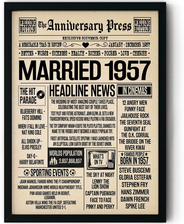 Imagen de Stuff4 69th Anniversary Poster Framed 8x10 en OfertitasTOP