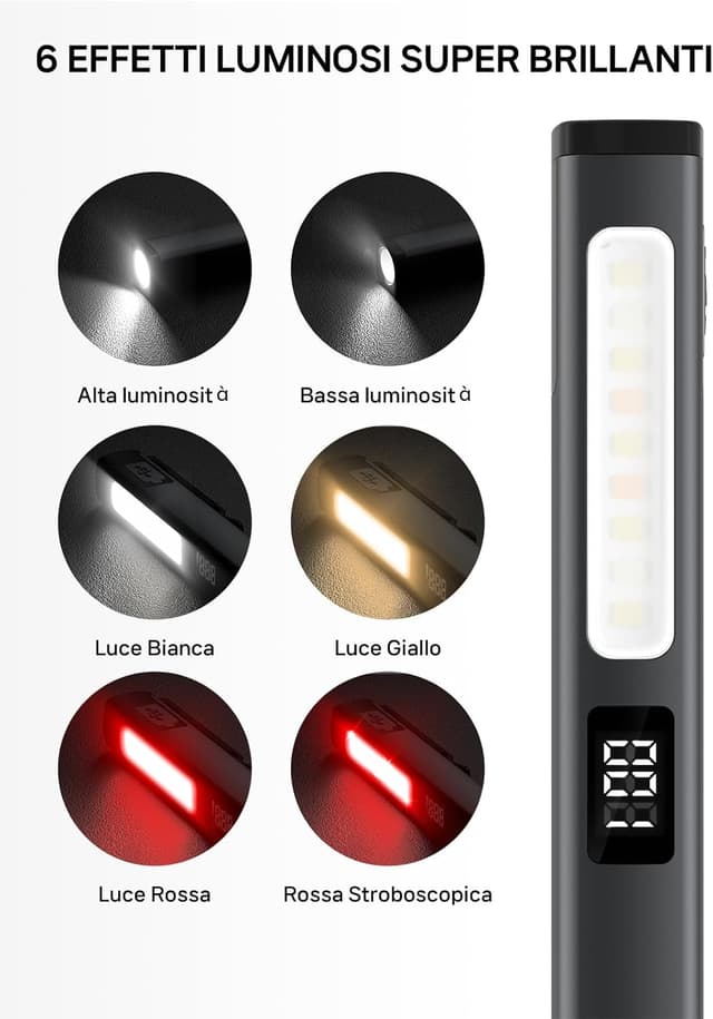 Detalle 2 de Smiling Shark Lampada di Lavoro GZ-5112 LED ricaricabile Type-C, portatile con magneti e 6 modalità