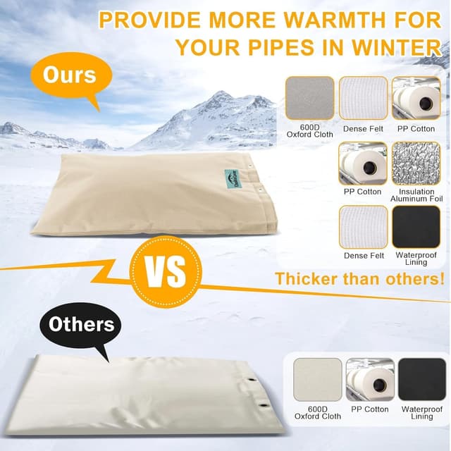 Thumbnail 4 de Cholila Backflow Cover 7-Layer Insulated ⚙