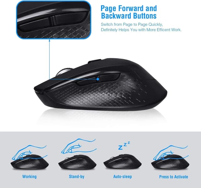 Detalle de cimetech 2.4G Wireless Mouse – ergonomic, silent optical mouse with 6 buttons
