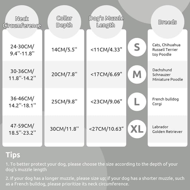 Detalle de PUZAUKAL weicher Halskragen für Hunde nach OP – verstellbarer Anti-Leckschutz (Grau, XL)