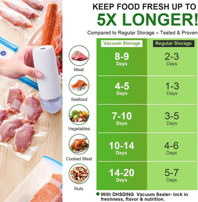 Thumbnail 6 de DHSDING Handheld Vacuum Sealer – 10 Bags