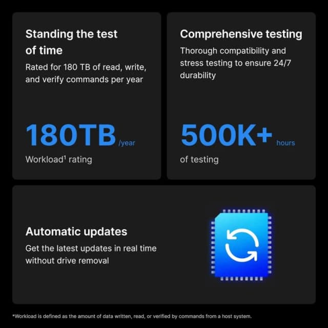 Detalle de Synology Plus Series HAT3310-16T 16 TB NAS