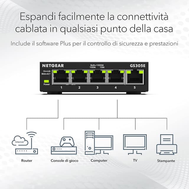 Detalle 2 de NETGEAR Switch Ethernet Plus 5 porte GS305E Smart Managed Plus con VLAN e QoS