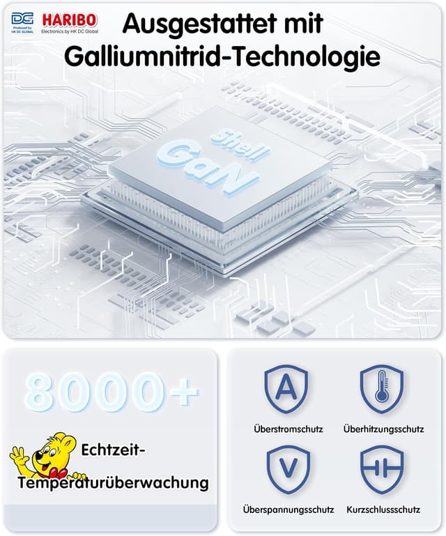 Detalle de HARIBO 100W USB-C Ladegerät 4-Port Netzteil (3× USB-C + 1× USB-A) mit PD/PPS, Blau