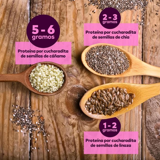 Thumbnail 3 de Jorus Semillas de Cáñamo Crudas 1kg 🌱 Nutrientes para tu dieta