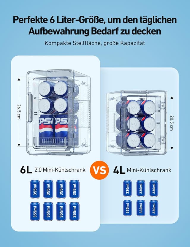 Detalle 2 de AstroAI Mini Kühlschrank 6 Liter mit 2 in 1