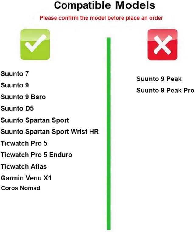 Detalle 2 de BYISYUE 24mm silicone sport watch strap for Suunto 7/9, Ticwatch Pro 5 & Garmin Venu X1-style wearers