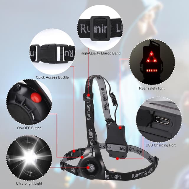 Thumbnail 1 de JIZZU Lampe de Poitrine Rechargeable 3 Modes