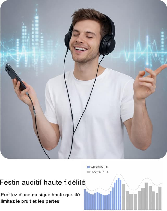 Thumbnail 3 de Adaptateur USB C Jack 3.5mm Lot de 2 0,12 m