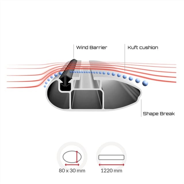 Thumbnail 3 de Atera Signo RTD 122 cm Dachträger