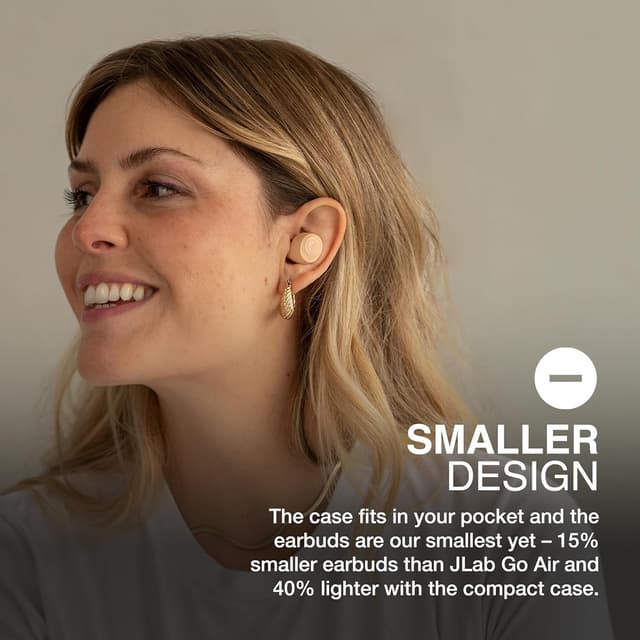 Detalle de JLab Go Air Pop+ cuffie Bluetooth True Wireless