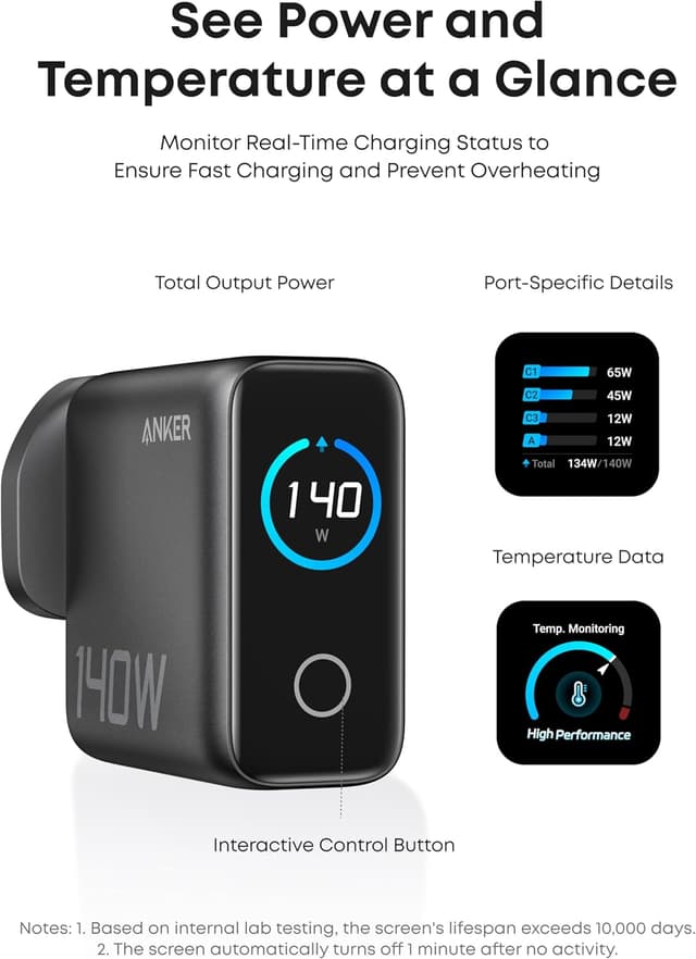 Detalle 2 de Anker 140W USB C Charger