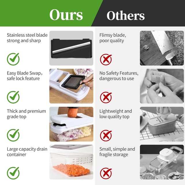 Thumbnail 6 de 18-in-1 Vegetable Chopper Mandoline Slicer with Container (18 interchangeable stainless steel blades)