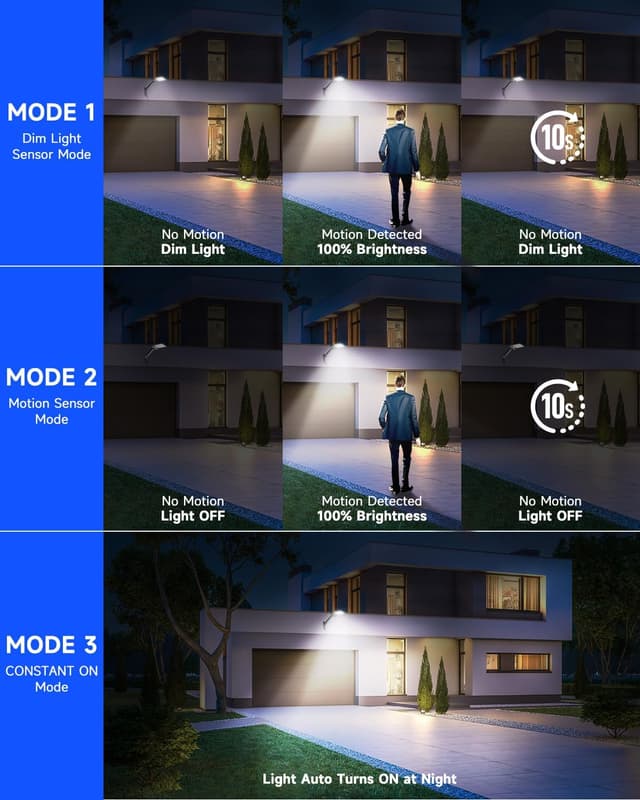 Detalle 2 de Moman 2er Set Solar-LED-Strahler für außen mit Bewegungsmelder, 3 Modi, IP65 und Fernbedienung