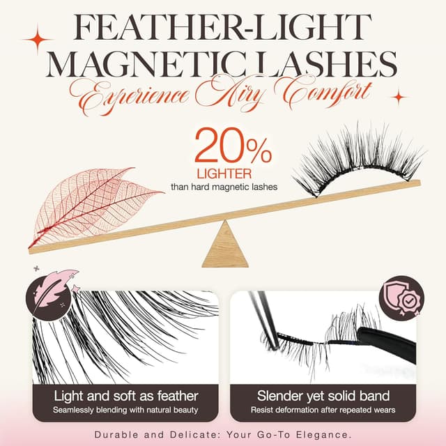 Detalle de LASHVIEW Aurora Magnetic Eyelashes (Reusable Soft Magnetic Lashes Kit, No-Glue) A02