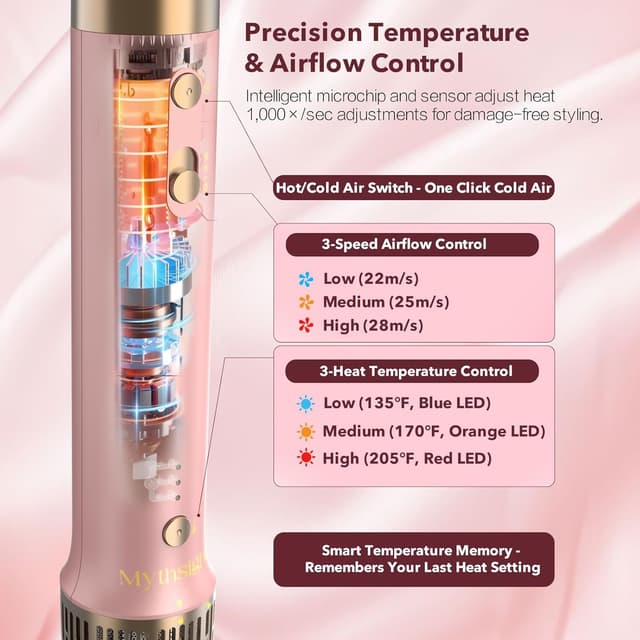 Thumbnail 5 de Mythsight StyleVibe 8-in-1 Air Styler